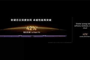 42-percent-performance-img1-Kirin-9050-pro.webp.webp